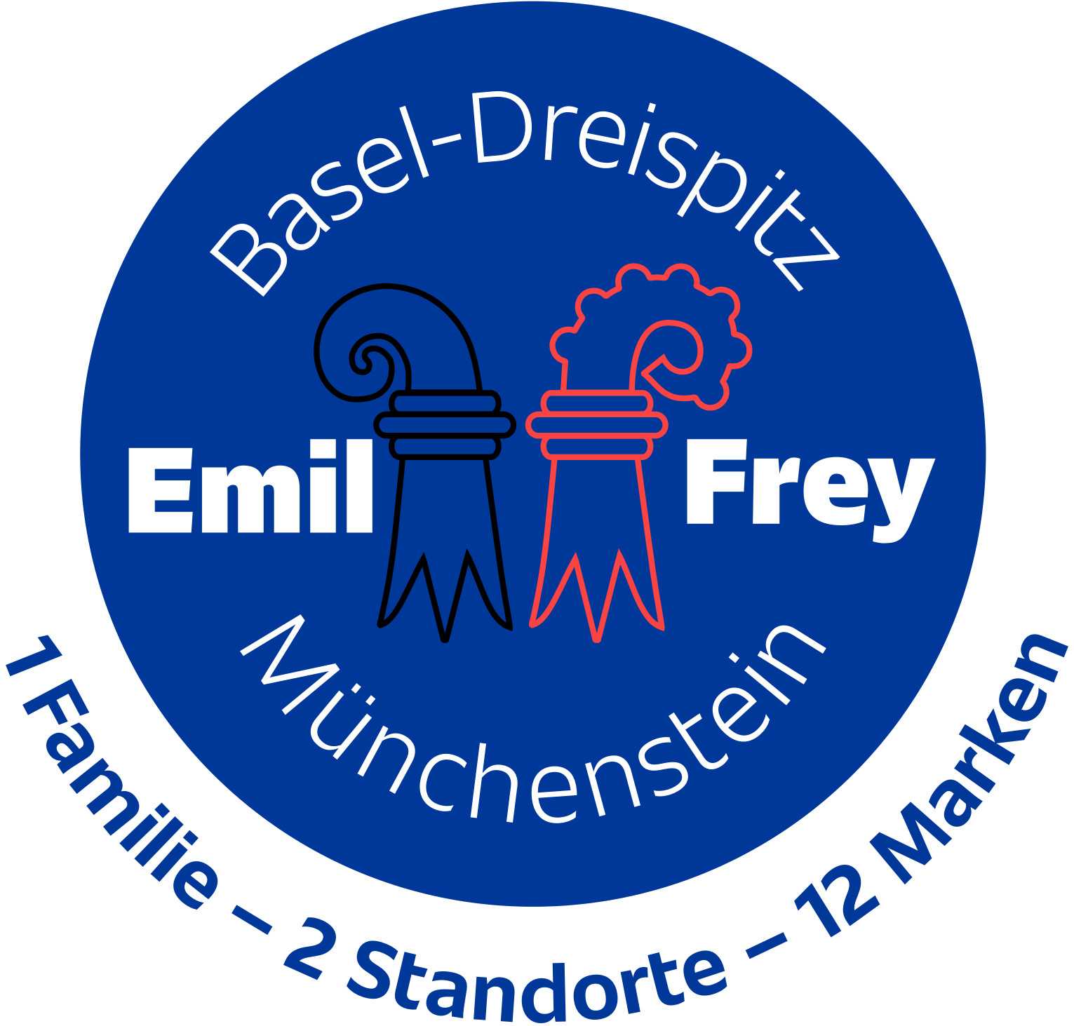 Emil Frey AG Basel-Dreispitz